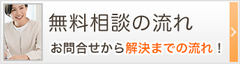 無料相談の流れ